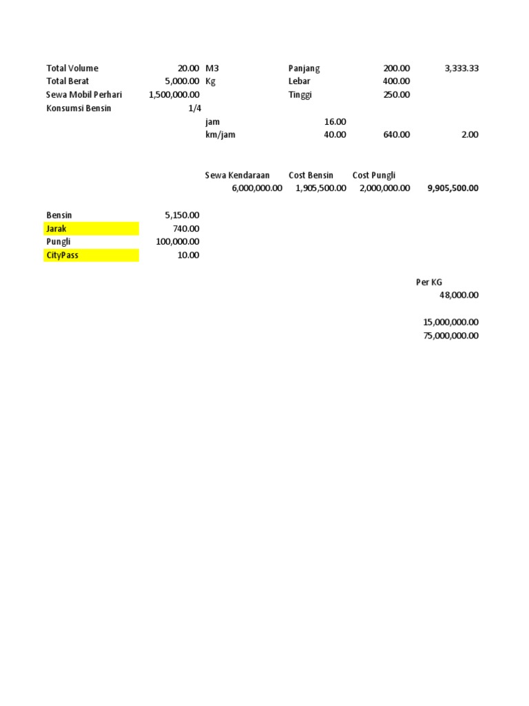 Contoh Penghitungan Sewa Motor Pdf