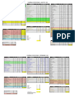 Compras de Insumos Agosto 2022: Viveres KG Und Precios S/. Condimentos KG Und Precios S/. Verduras KG Und Precios S