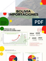 Bolivia Importaciones
