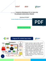 Konsep Dasar & Program Ppi Di Fasilitas Pelayanan Kesehatan Primer