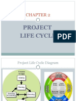 Project Life Cycle