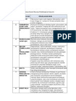 04b. Prinsip Pengajaran Dan Asesmen Yang Efektif II (PGSD) RPS