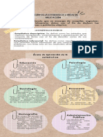 Infografía División de La Estadística y Áreas de Aplicación