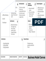 Business Model Canvas: Key Partners Value Proportions Customer Segments Customer Relationships Key Activities