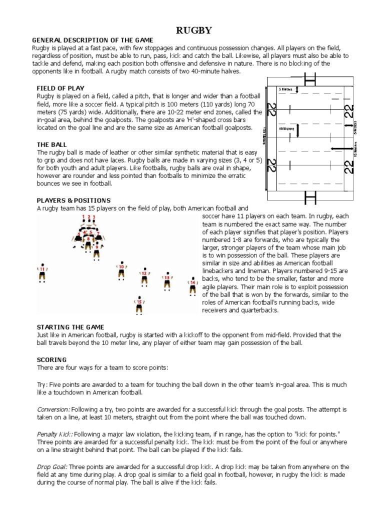 Rugby (Inglés) (Artículo) Autor TDChristian High School | PDF ...