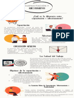 ¿Cuál Es La Diferencia Entre Capacitación y Adiestramiento? Capacitación