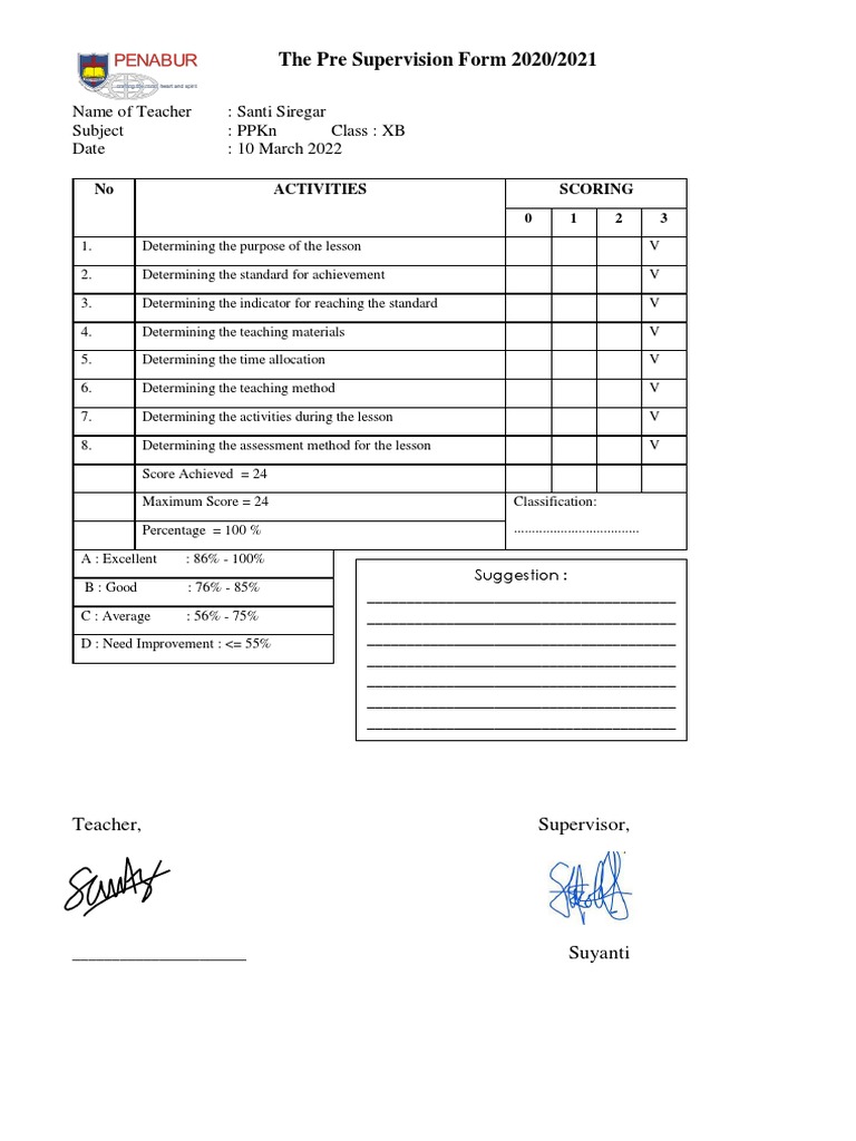 The Pre Supervision Form 2020/2021 Name of Teacher Santi Siregar