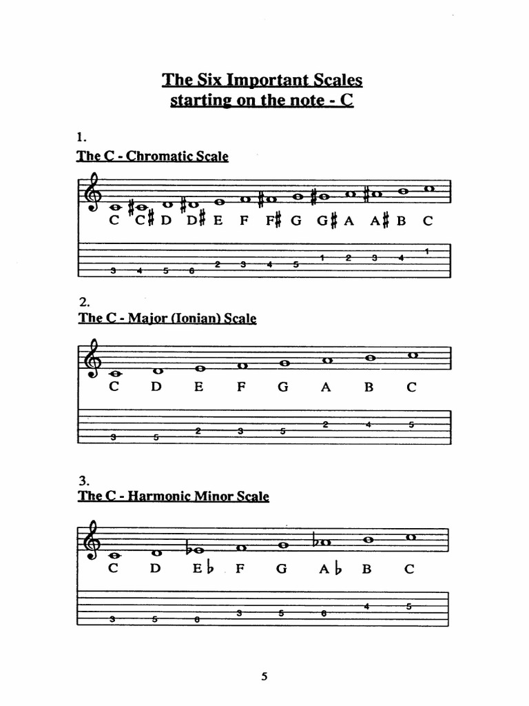 The C - Chromatic Scale | PDF