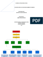 Diagrama en Blanco