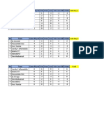 Valo tournament team standings and results