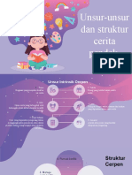 Unsur-Unsur Dan Struktur Cerita Pendek: Oleh: Lilis Muhlisoh