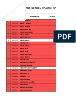 Progres Sispena Satuan Compulsory