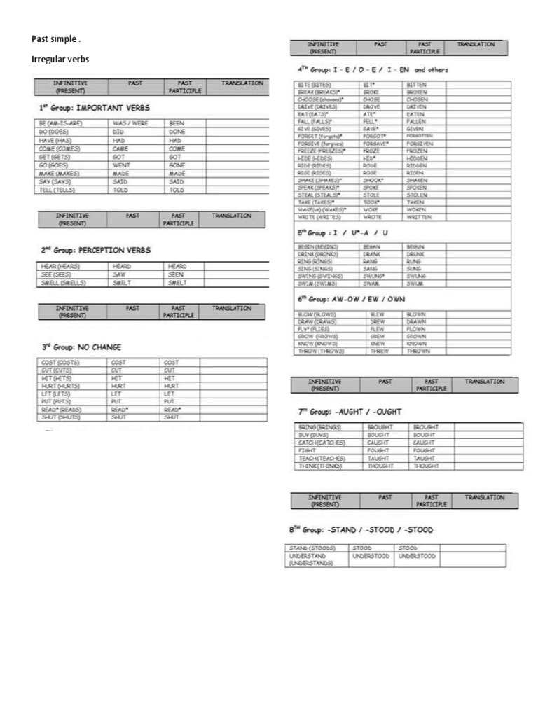 Past Simple Irregular Verbs | PDF