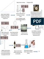 Diagrama de Flujo 2