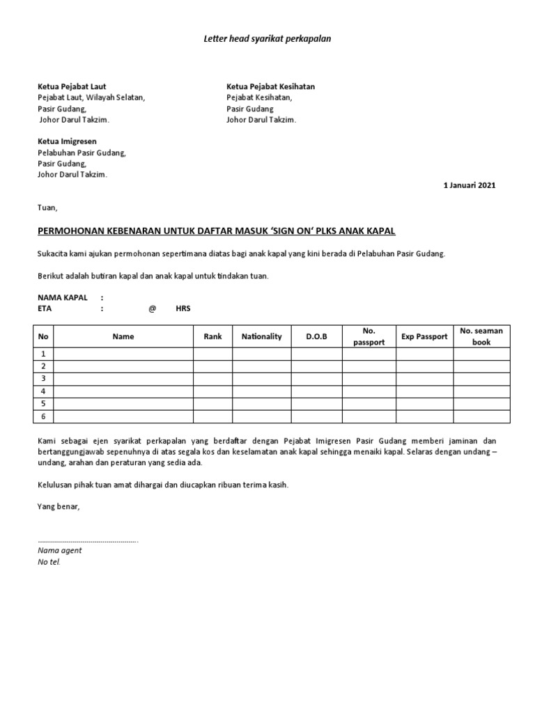 Surat Sign On PLKS PDF