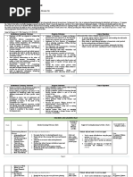 Personal-Finance - Syllabus (1) (Maricar) NEW