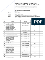 Sekretariat Daerah: Pemerintah Kabupaten Malang