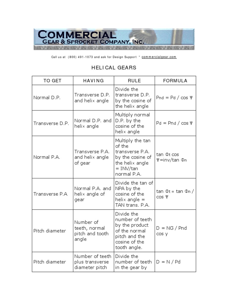 Helical Gear PDF Gear Trigonometric Functions