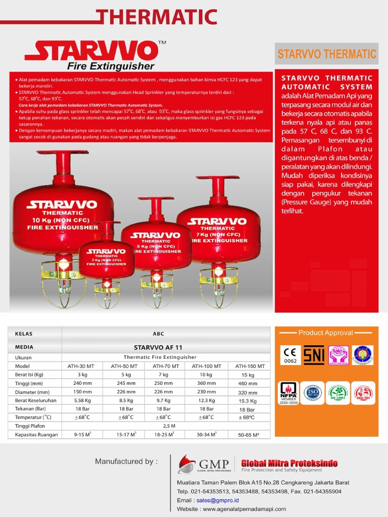 STARVVO Thermatic Gas - STARVVO Indonesia (3) | PDF