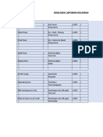 Analissis Laporan Keuangan Pt. Communication Cable Systems Indonesia, TBK