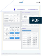 PM Schedule