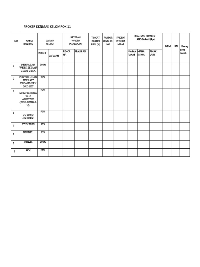 proker-kknmas-kelompok-11-tabel-pdf