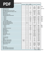 Barrage Concrete Quantities13 Dec 16