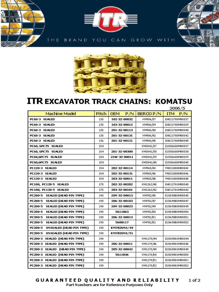 Itr Retezy Komatsu Bagry Pdf
