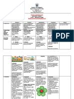 Department of Education: Daily Lesson Log