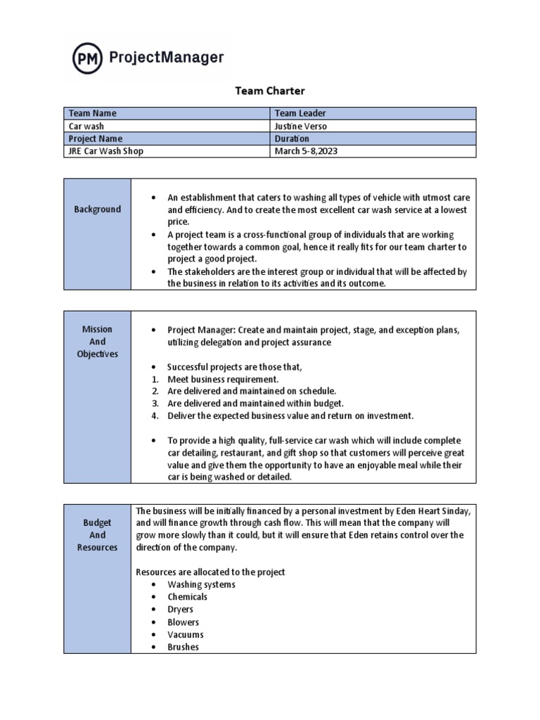 Team Charter | Download Free PDF | Business Process | Economies