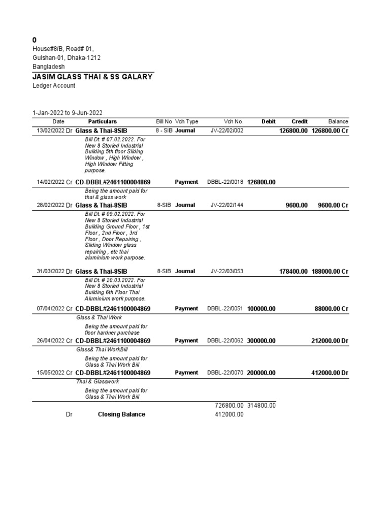 Particulars debit credit date bill no vch type vch no balance 13 02