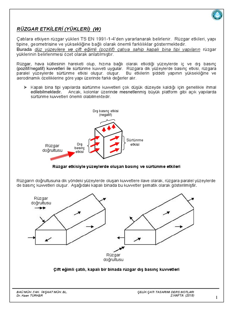 BAU_Ruzgar Yukleri Ornek | PDF