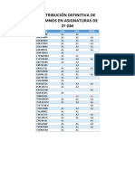Distribución Definitiva de Alumnos en Asignaturas de 2º GM: DNI EMP MFP Prob