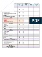Bảng Tổng Hợp Chi Phí Xây Dựng工程數量清單（Boq）: A 裝修與電氣系統 Sửa chữa hệ thống điện