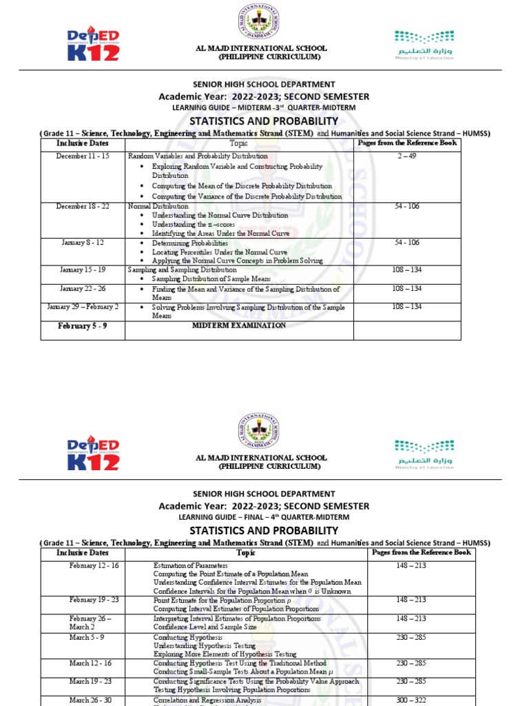 Grade 11 Statistics Learning Guide | PDF | Probability Distribution ...