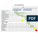 Jadwal Tugas Manajemen Proyek