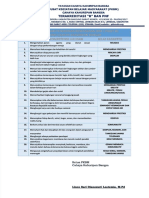 PDF Profil Lulusan Pendidikan Kesetaraan SMP Paket B PKBM Cahaya Kahuripan Bangsa No Standar Kompetensi Lulusan Nilai Karakter - Compress