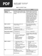 Download Bmat Ukcat Facts Tcm55 25934 by a_gadhvi SN63573528 doc pdf
