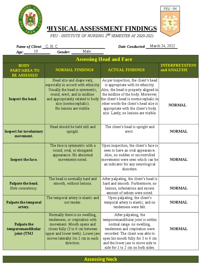 Physical Assessment Findings: Assessing Head and Face | PDF | Eye ...