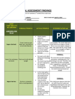 Physical Assessment Findings