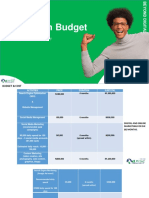 Campaign Budget: No.1 Digital Advertising Agency