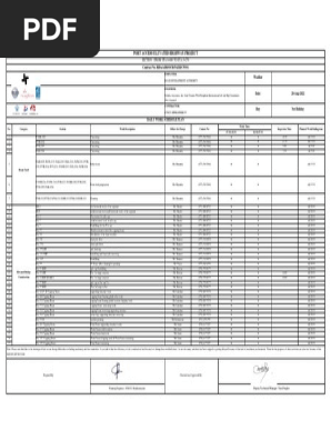 Daily Work Schedule Plan 28.08.2022