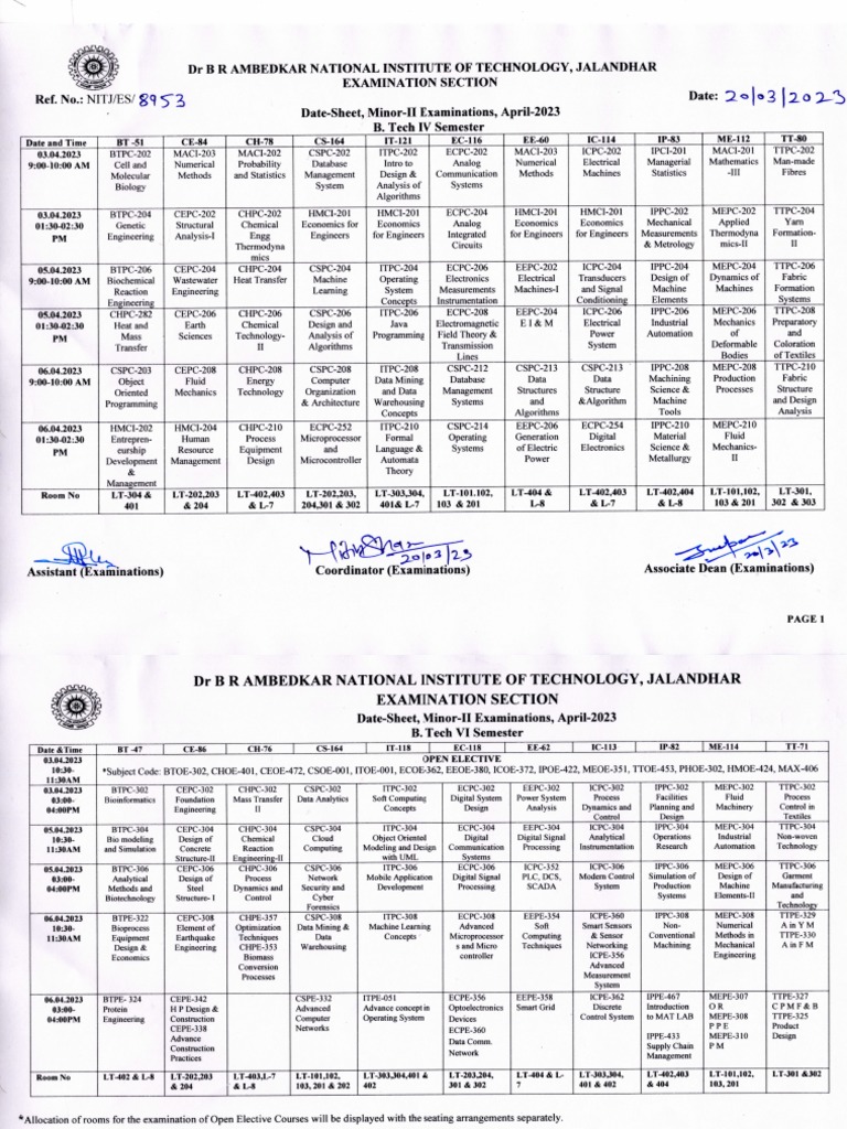 Date Sheet Minor II Examinations April 2023 (Except B Tech 1st Year ...