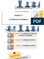 Section 1 Etapes Du Processus Stratégique