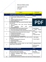 Pembagian Kelompok Sejarah Pendidikan Islam