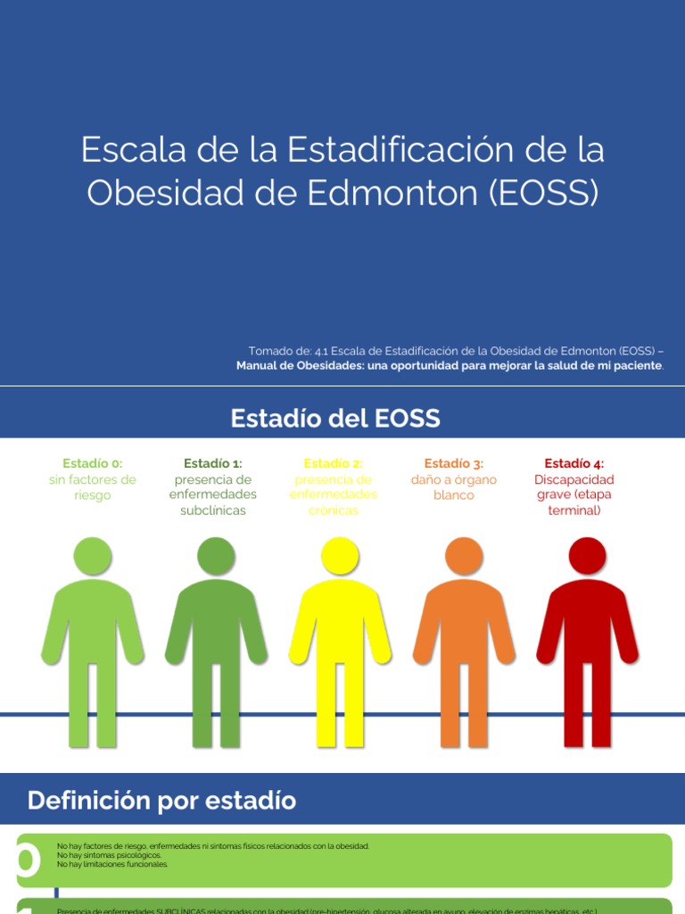 Escala EOSS para la Obesidad | PDF | Obesidad | Trastorno depresivo mayor