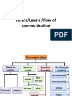 Forms/Levels /flow of Communication