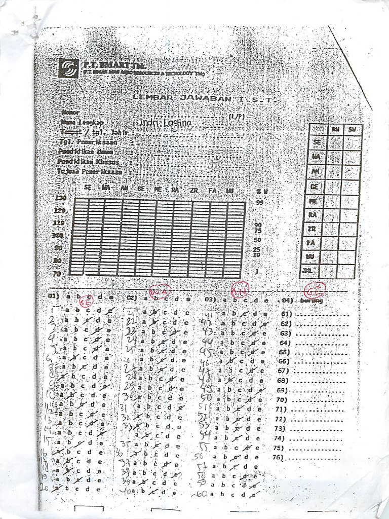 Kunci Jawaban IST PDF