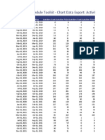 XER-Online Schedule Toolkit - Chart Data Export: Activities In-Progress/ Period