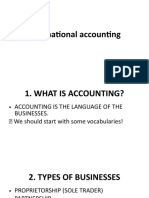 International Accounting Basics
